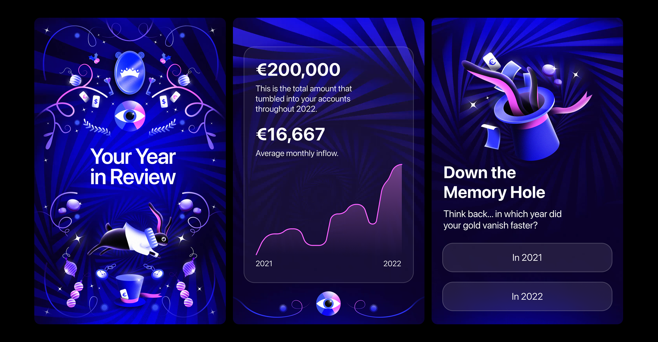Visual System for Financial Analytics — image 2
