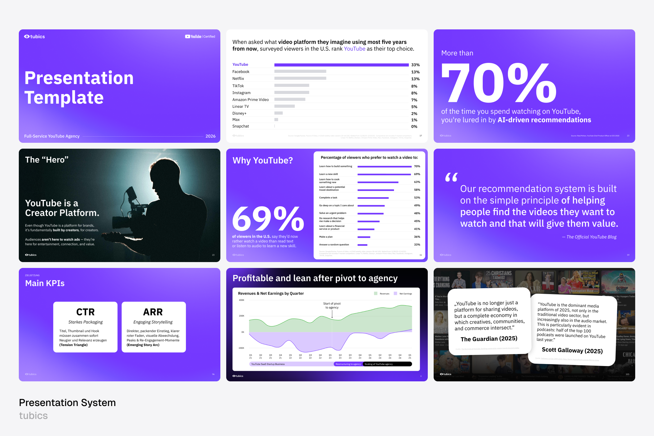 tubics Agency — image 3
